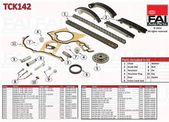 Reťazová rozvodová sada Opel 2.0, 2.2 DTi TCK142