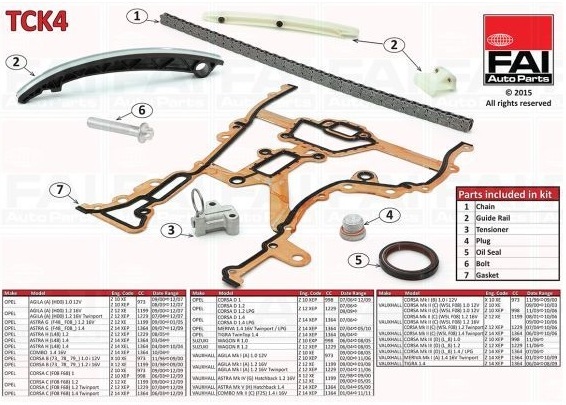 Reťazová rozvodová sada Opel 1.0, 1.2, 1.4 benzín TCK4